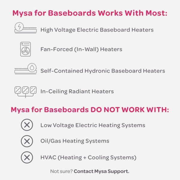 Mysa Smart Thermostat LITE for Electric Baseboard Heaters | ... - Image 5