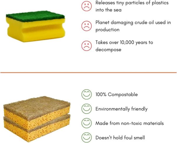 Hot Homey Non-Scratch Plant Based Scrub Sponge - Coconut Fib... - Image 3