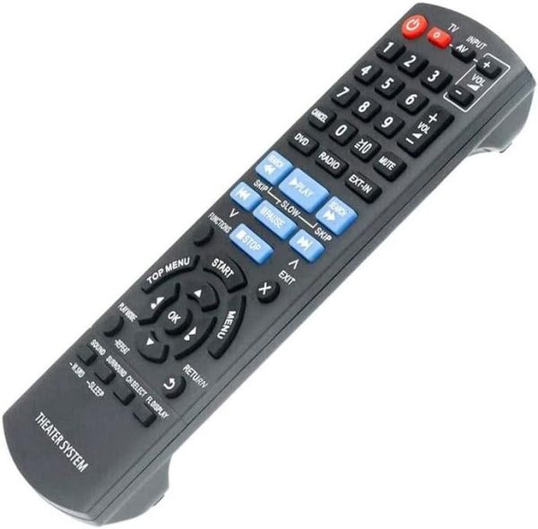 ALLIMITY N2QAYB000694 Replacement Remote Control Compatible ... - Image 2