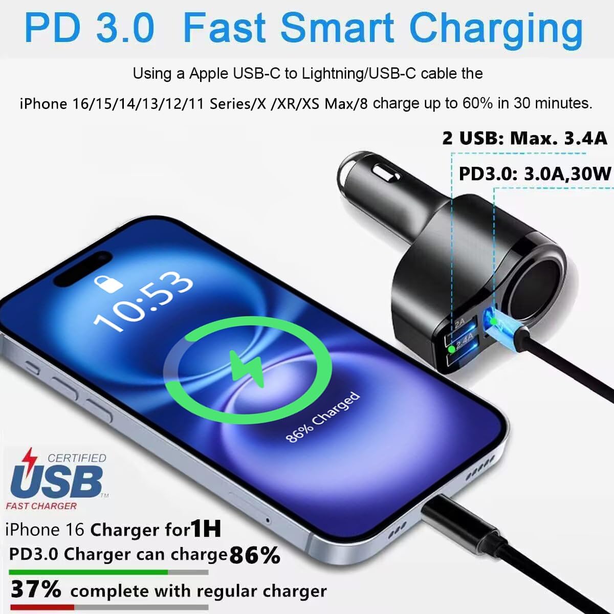 IDOLCO 4 in 1 USB C Car Charger, 168W Multi USB Cigarette Li…