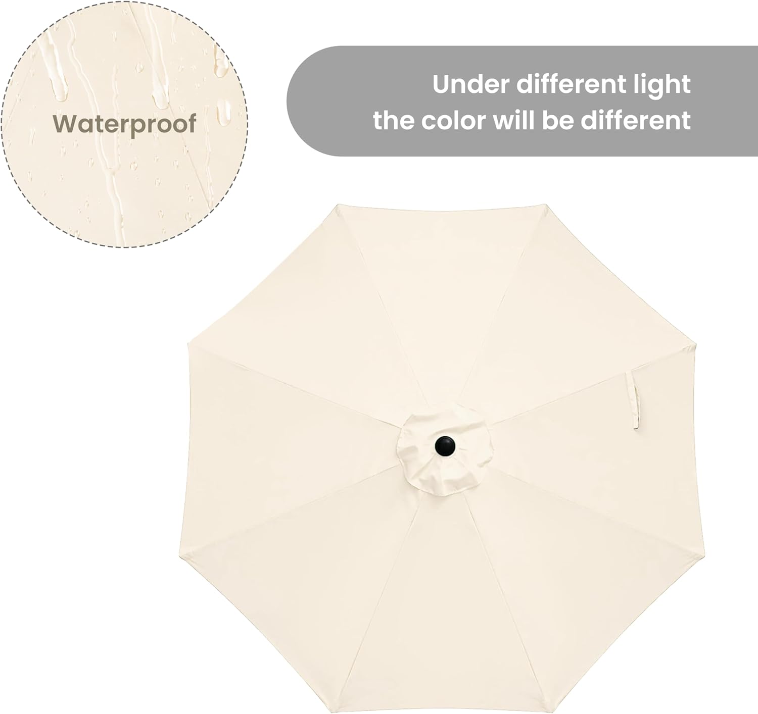 Simple Deluxe 9ft Patio Umbrella Outdoor Table Market Yard U…