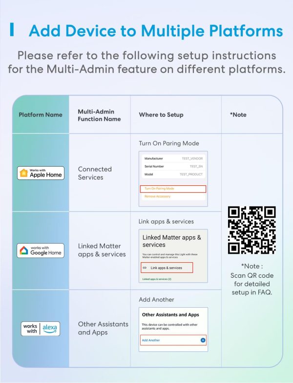 meross Matter Smart Plug Mini, Easy Setup, 100% Privacy Matt... - Image 7