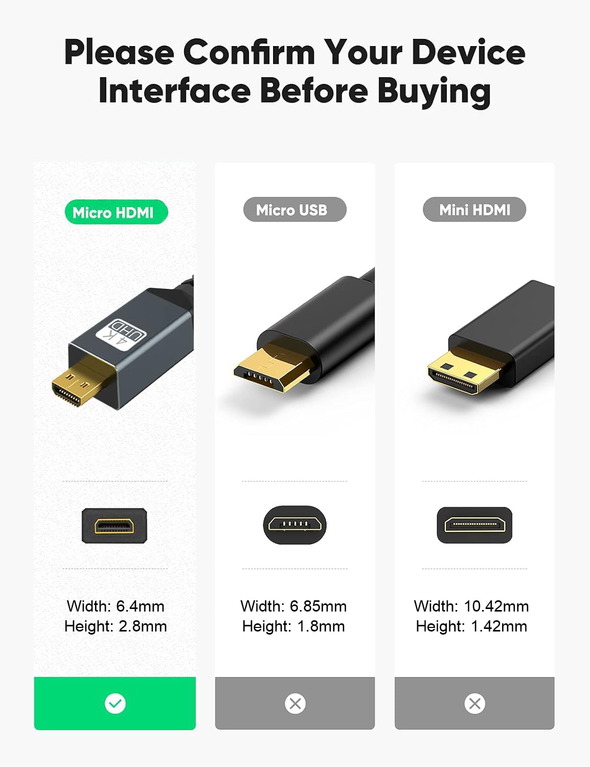 Bmoste HDMI to Micro HDMI Cable 4K 2160P 60Hz 6.6feet(2meter…