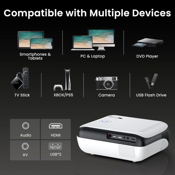 HAPPRUN Native 1080P Bluetooth Projector, Full HD Portable O... - Image 7