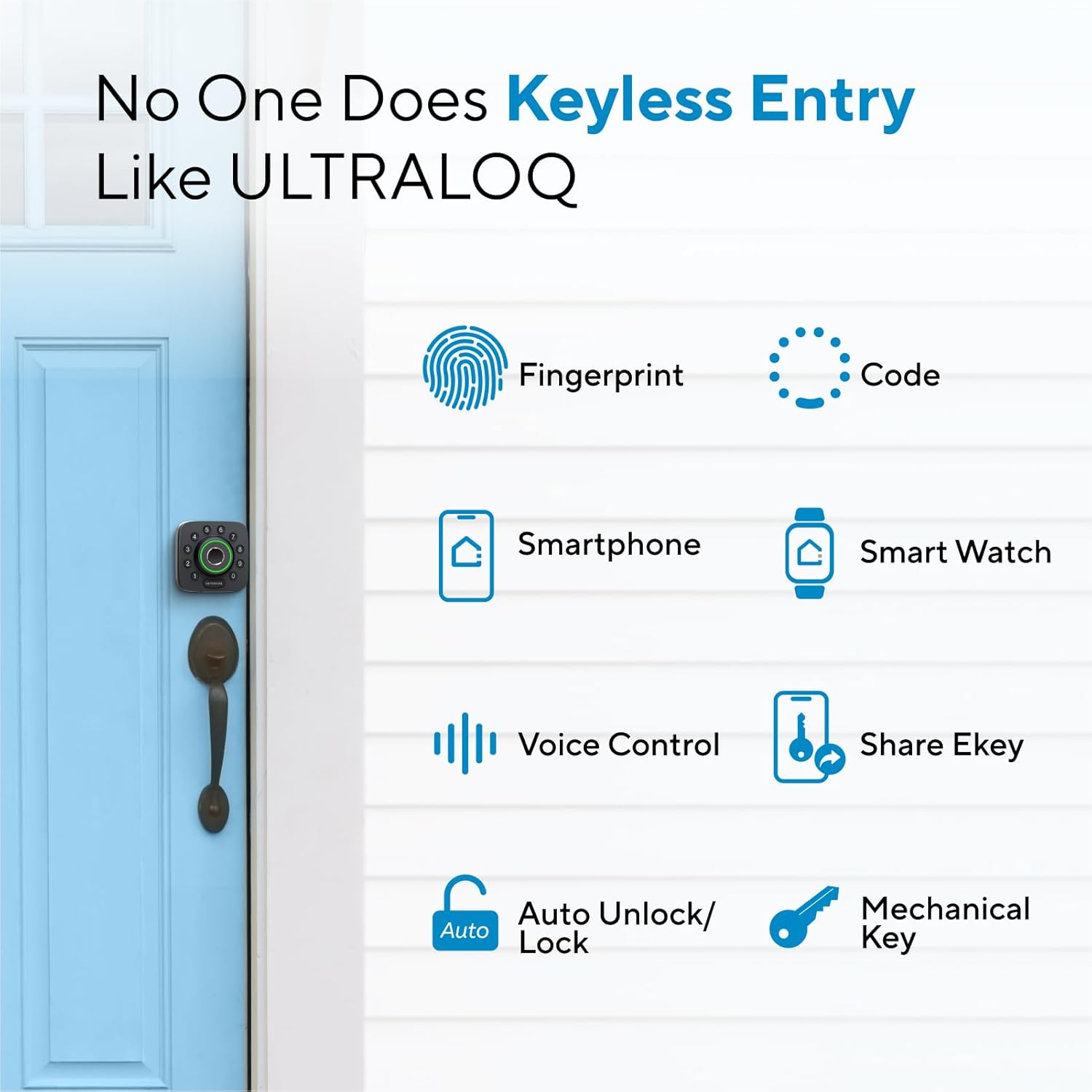 ULTRALOQ U-Bolt Pro WiFi Smart Lock with Door Sensor, 8-in-1…