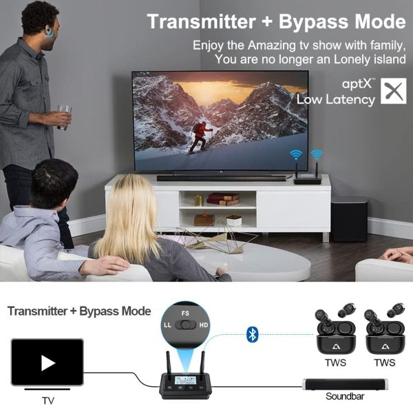 1Mii B03+ Bluetooth Transmitter Receiver for TV Home Stereo,... - Image 4