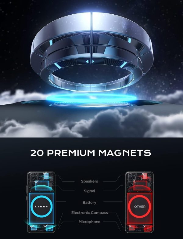 LISEN for MagSafe Car Mount Charger 15W Magnetic Phone Holde... - Image 6
