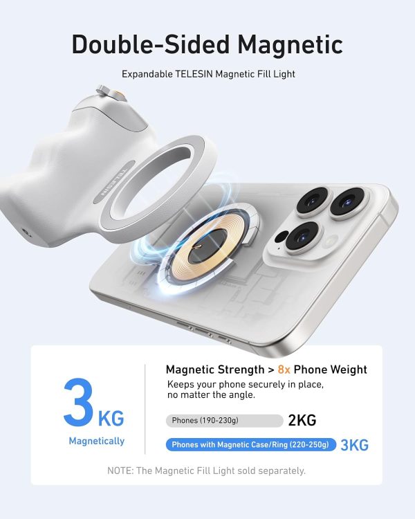 TELESIN Fun Shot Magnetic Phone Camera DSLR Style Shutter Gr... - Image 3