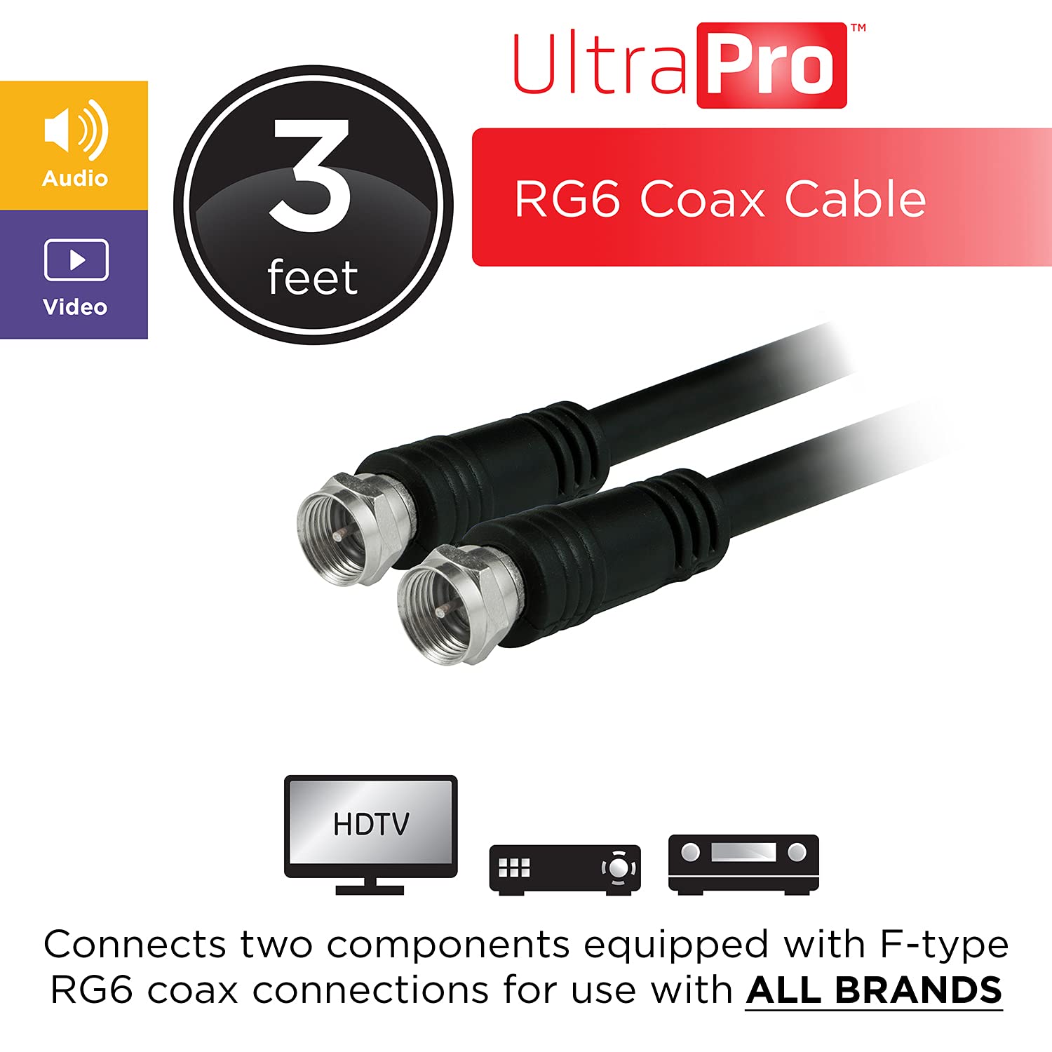 UltraPro RG6 Coaxial Cable 3ft. Black, F-Type Connectors, Do…