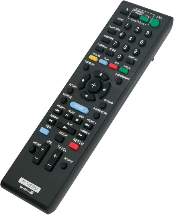 Beyution RM-ADP111 Replaced Remote Control Fit for Sony Blu-... - Image 2