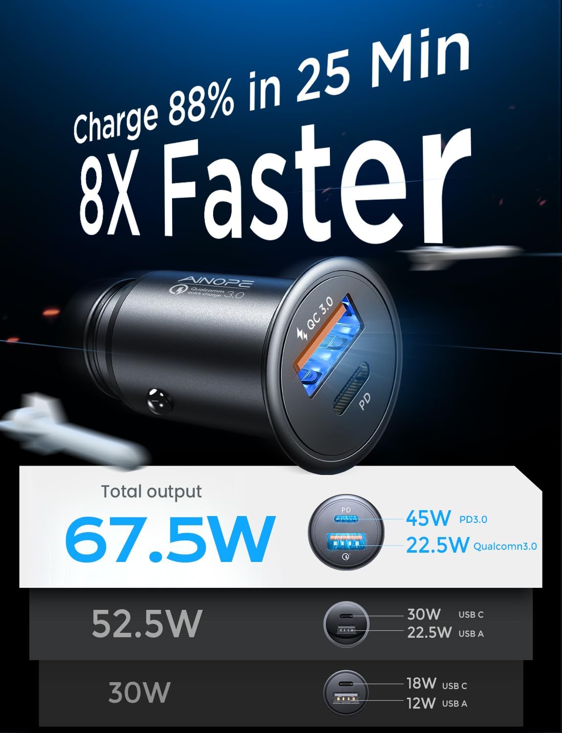 AINOPE USB C Car Charger 67.5W for iPhone Car Charger Adapte…