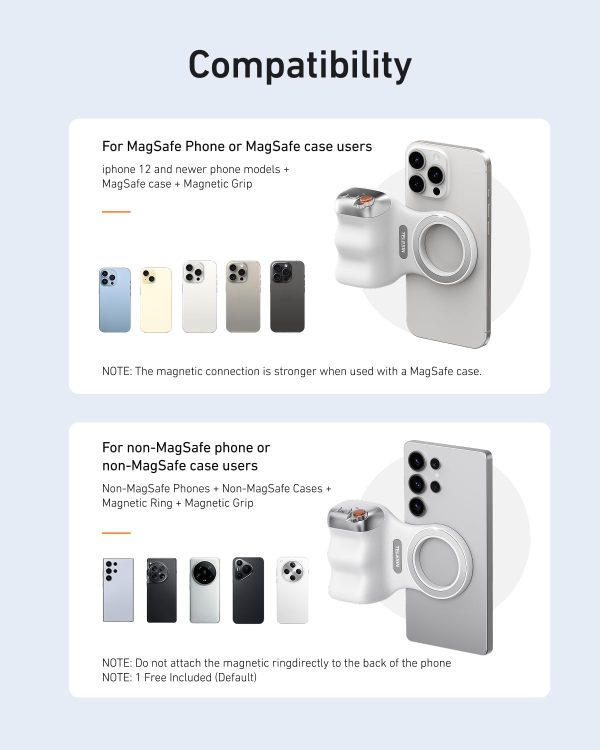 TELESIN Fun Shot Magnetic Phone Camera DSLR Style Shutter Gr... - Image 4