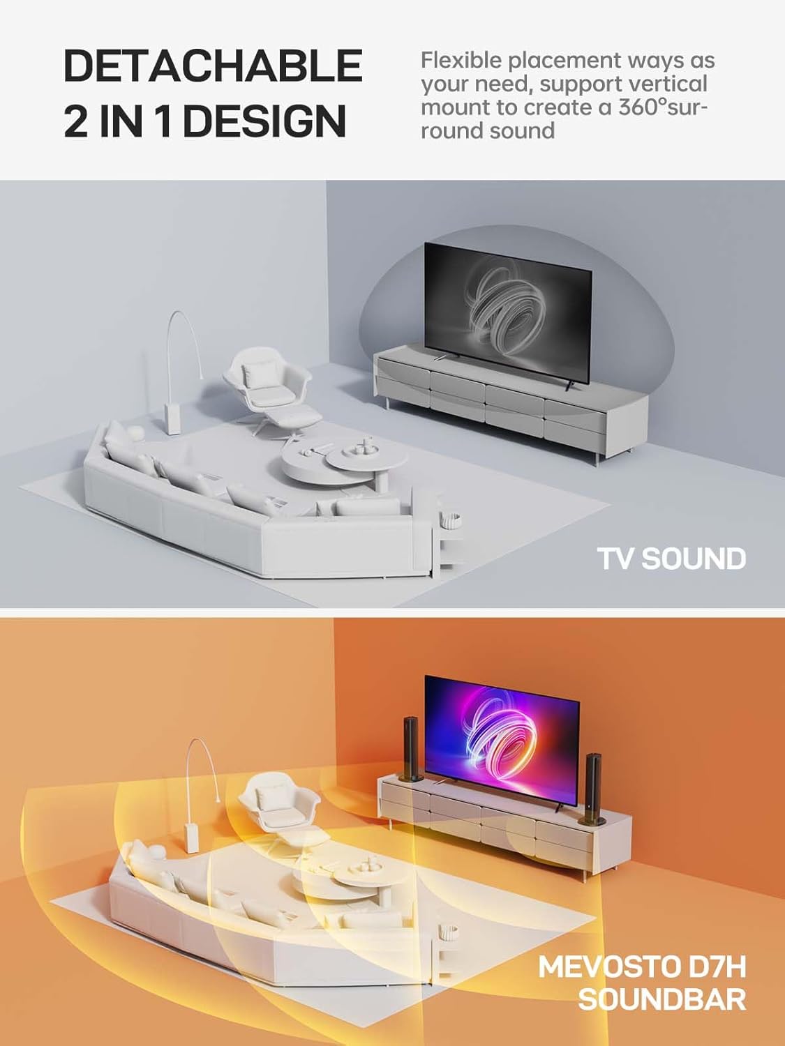 Sound Bar for TV Soundbar PC Gaming MEVOSTO 2025 Upgraded 2….