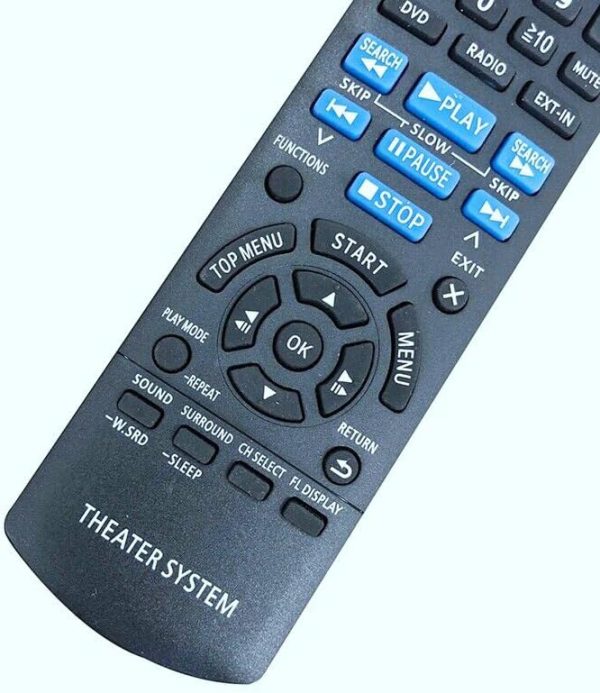 ALLIMITY N2QAYB000694 Replacement Remote Control Compatible ... - Image 5