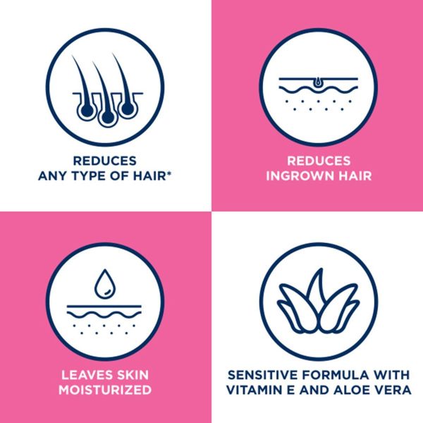 Veet In Shower Hair Removal Cream, Botanic Inspirations, Leg... - Image 4