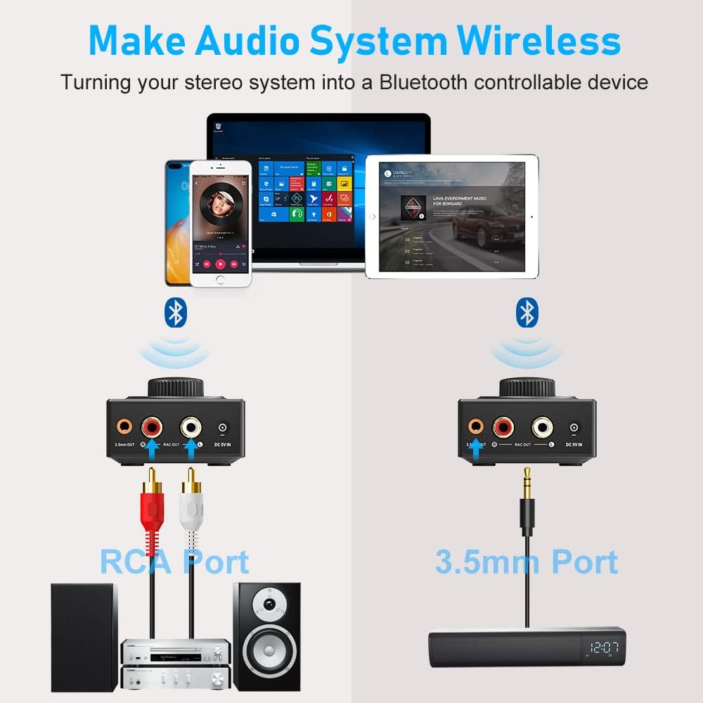 YMOO Bluetooth 5.0 Receiver for Home Stereo, RCA 3.5mm Jack …