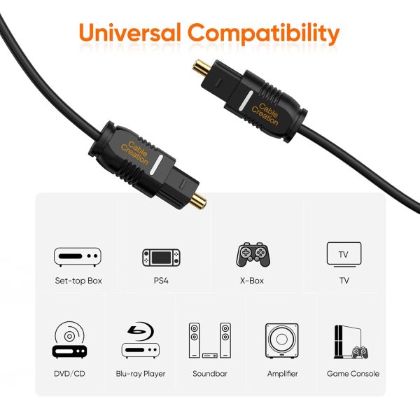 CableCreation Optical Digital Audio Cable, Thin Fiber Optic ... - Image 4