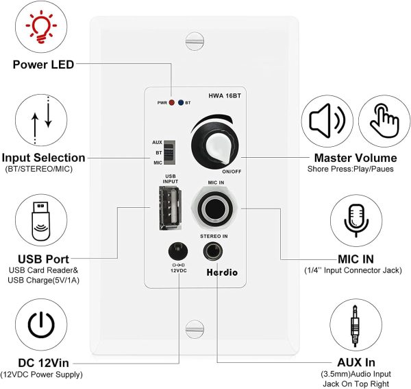 Herdio Home Audio Package Wall Mount Amplifier Receiver Syst... - Image 5