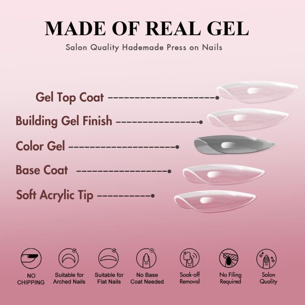 KQueenest White Press On Nails Short - Summer Press On Nails... - Image 6