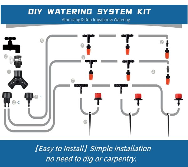 132FT Greenhouse Micro Drip Irrigation Kit, 164PCS Garden Au... - Image 2