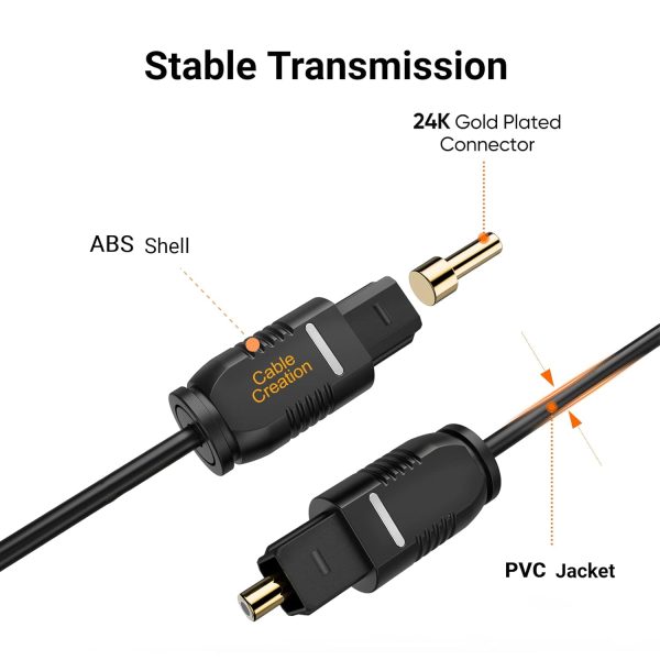 CableCreation Optical Digital Audio Cable, Thin Fiber Optic ... - Image 2