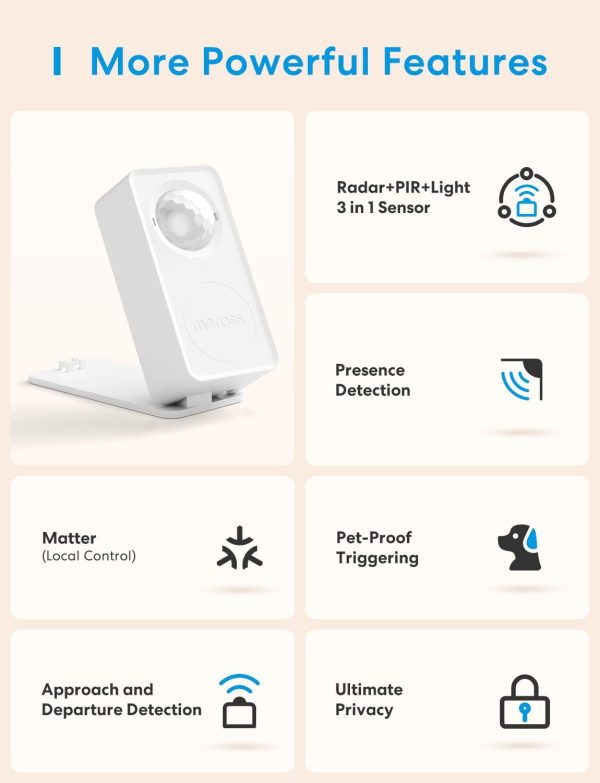 meross Motion and Presence Sensor, Motion Detector with Ligh... - Image 4