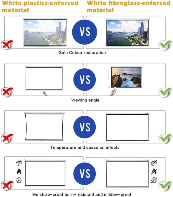 MPlUS Electric Remote Control Projector Screen 100 "16:9 4K ... - Image 6