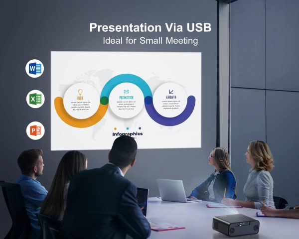 [Auto Focus/4K Support] Projector with WiFi 6 and Bluetooth ... - Image 8