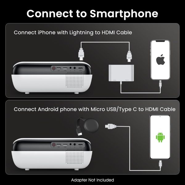 HAPPRUN Native 1080P Bluetooth Projector, Full HD Portable O... - Image 5