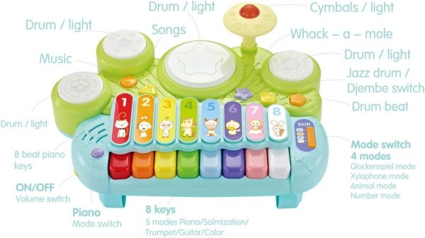 Fisca 3 in 1 Musical Instruments Toys, Electronic Piano Keyb... - Image 6