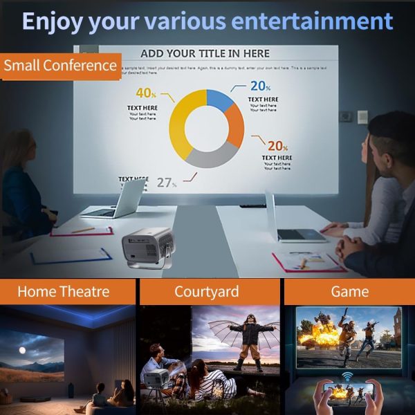 【Netflix auto Update】 360° Rotating Android Projector,720P N... - Image 6