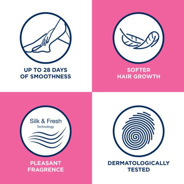 Veet In Shower Hair Removal Cream, Botanic Inspirations, Leg... - Image 6