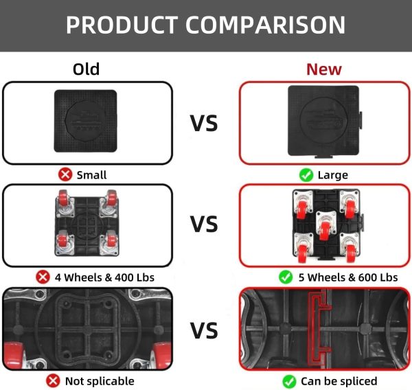 Heavy Duty Furniture Movers with 5 Wheels,Furniture Dolly 5 ... - Image 5