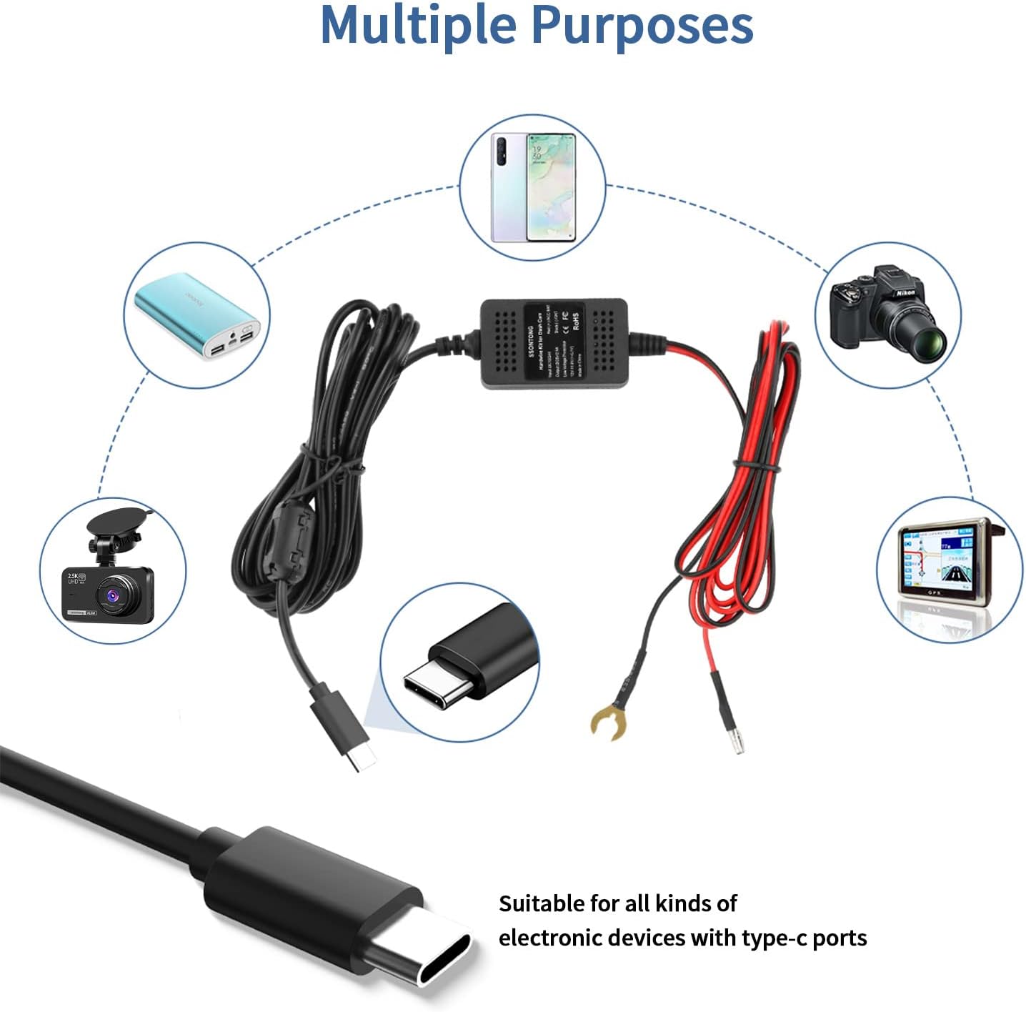 Upgraded Dash Cam Hardwire Kit, Type-C USB C Hard Wire Kit 1…