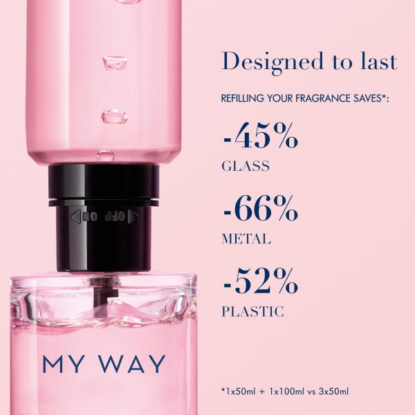 Armani Beauty - My Way - Eau de Parfum - Women's Perfume - F... - Image 7