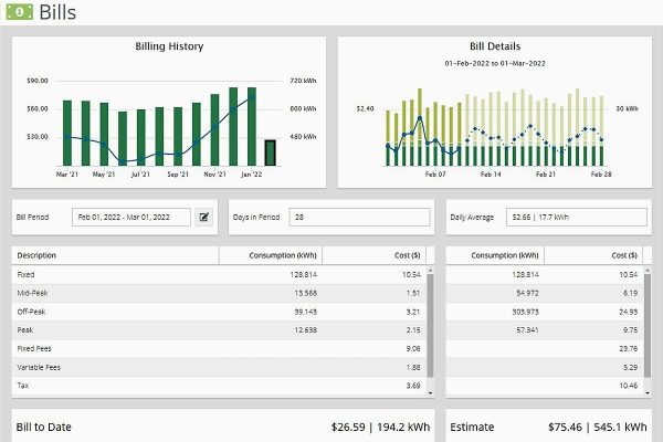 Eyedro Home Energy Monitor - Solar Energy/Net Metering - Sav... - Image 5
