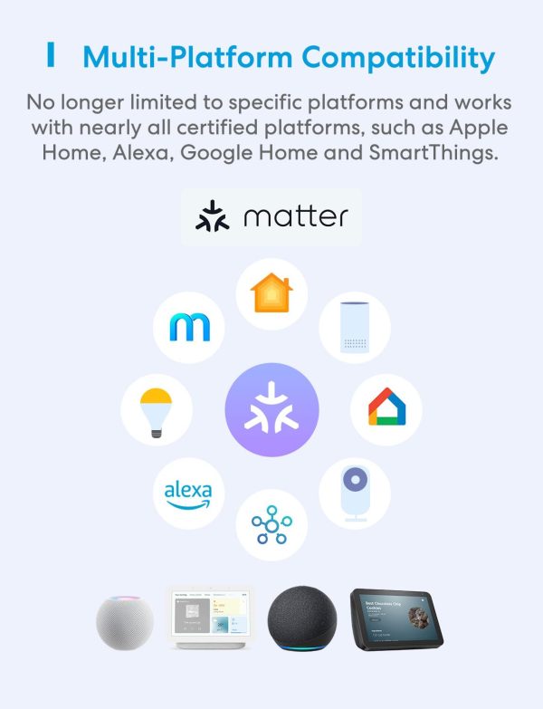 meross Matter Smart Plug Mini, Energy Monitoring, Wi-Fi Outl... - Image 8