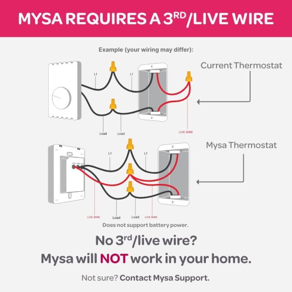Mysa Smart Thermostat LITE for Electric Baseboard Heaters | ... - Image 4