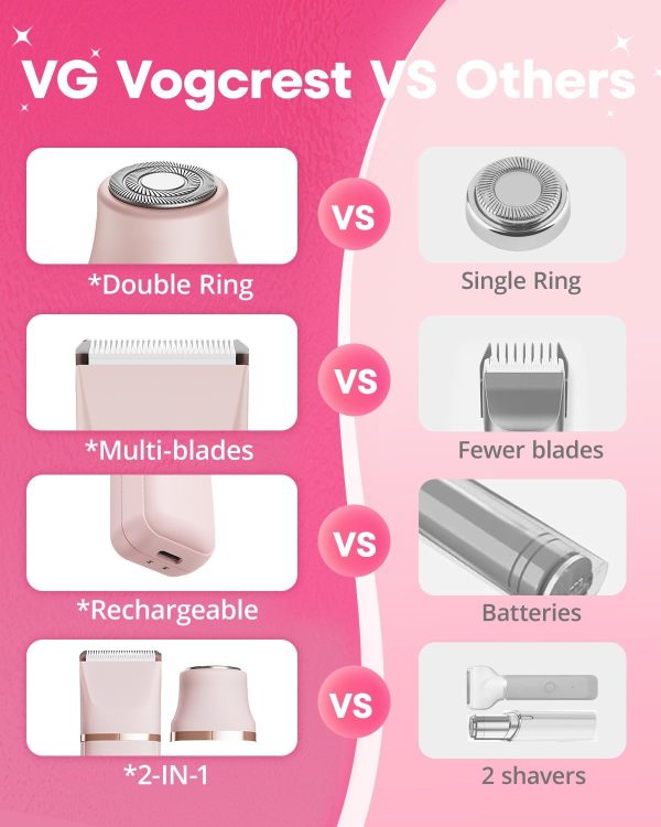 VG VOGCREST Electric Bikini Trimmer: 2 in1 Body Facial Hair ... - Image 8