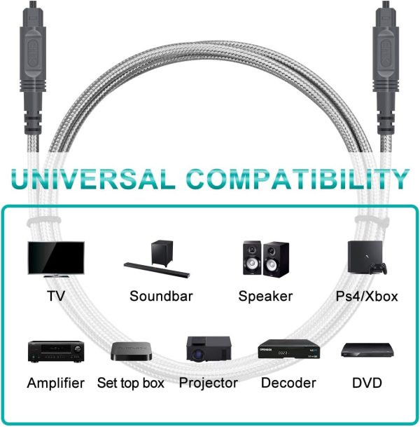 Digital Optical Audio Cable Toslink Cable - [Nylon Braided J... - Image 7