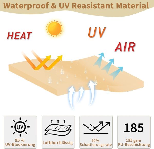 KALINCO Sun Shade Sail, Waterproof Shade Sail, 10'x13' Recta... - Image 2
