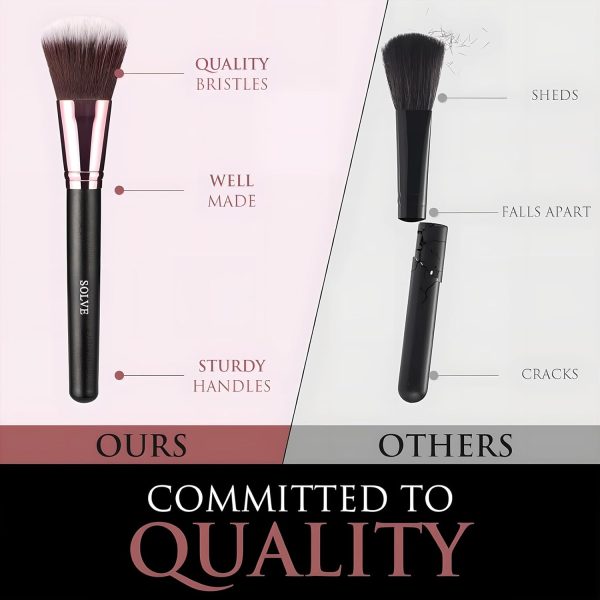 SOLVE Makeup Brushes, 16 Pcs Premium Synthetic Makeup Brush ... - Image 6