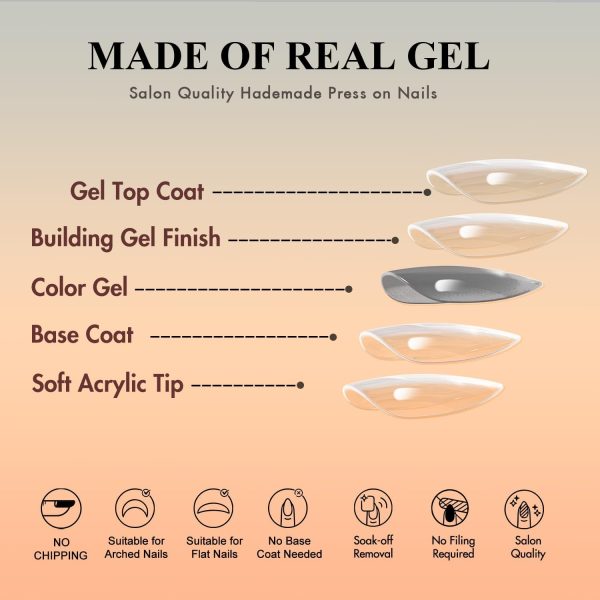 KQueenest Dark Green French Tip Press On Nails Short Almond,... - Image 5