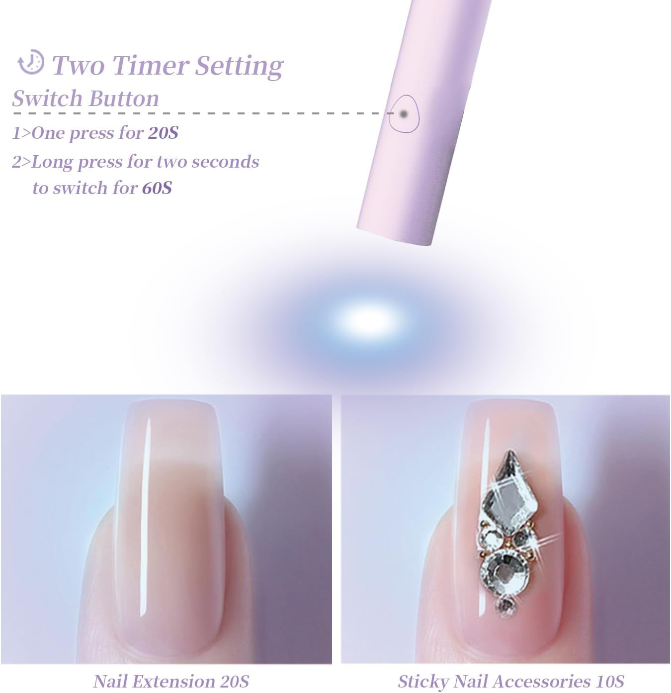 UV Light for Gel Nails, Denabuty Mini U V LED Nail Lamp Hand…