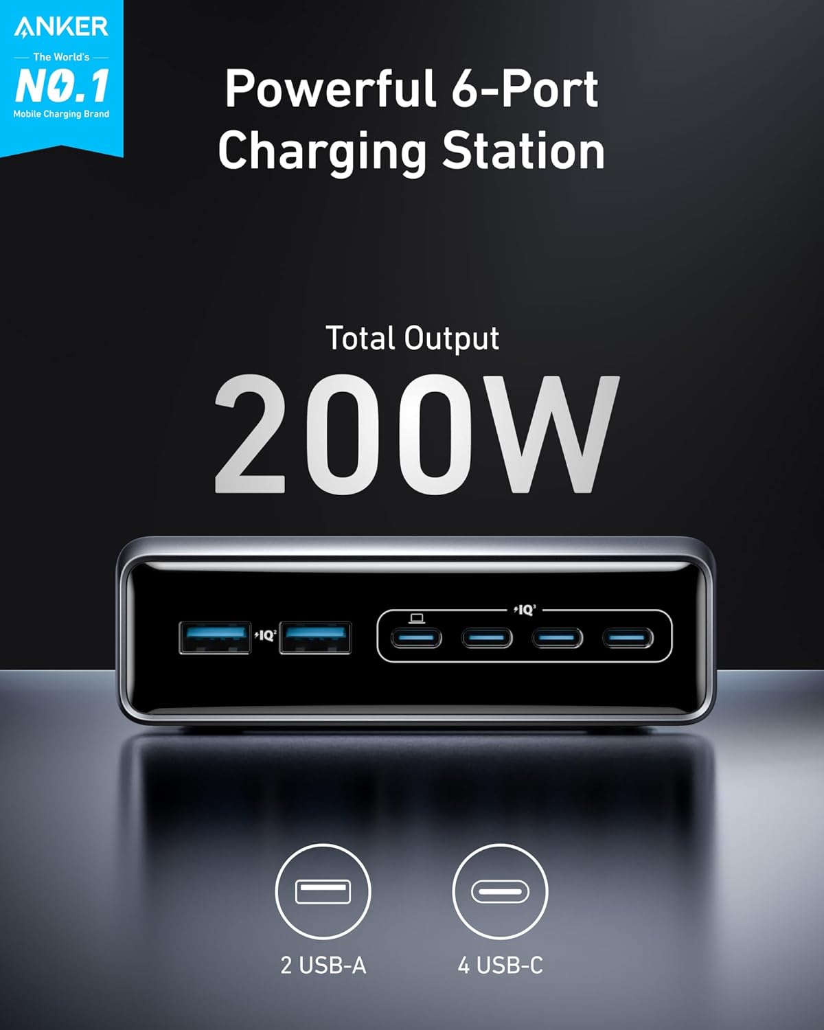 Anker Prime Charger, 200W 6-Port GaN Charging Station, USB-C…