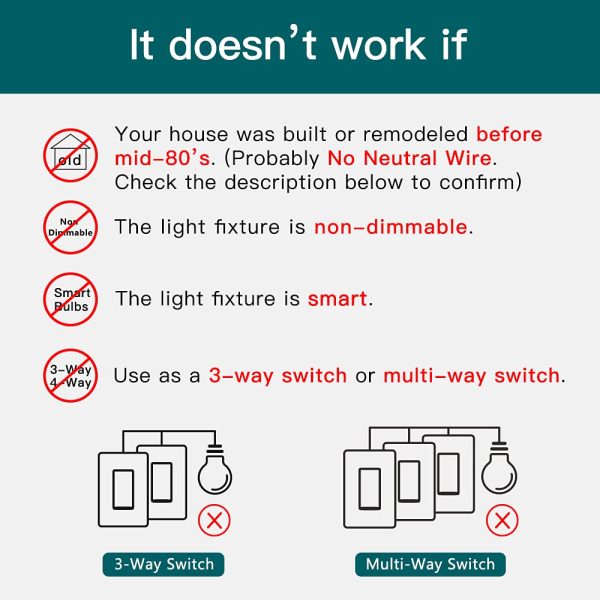 TREATLIFE Smart Dimmer Switch, Single Pole Smart Light Switc... - Image 2