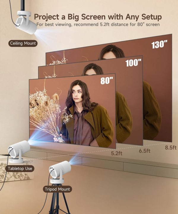 【Electric Focus】 Magcubic Portable Mini Projector with WiFi ... - Image 4