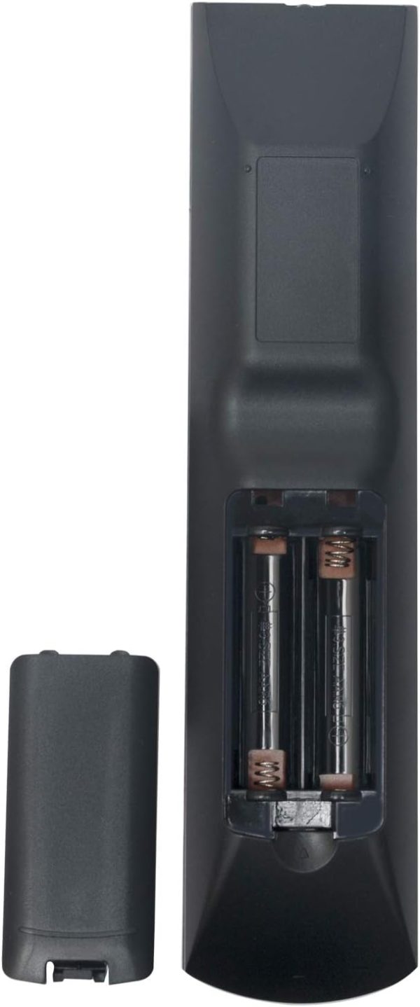 Beyution RM-AAU024 Replaced Remote Control Fit for Sony Home... - Image 4