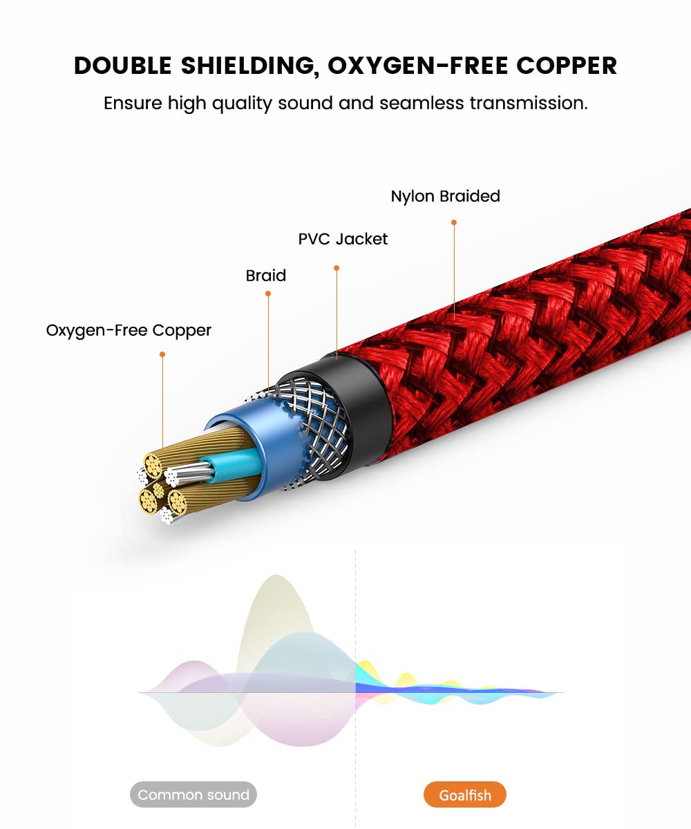 RCA Cable,6 FT/1.8M 2-Male to 2-Male RCA Audio Cord Stereo S…
