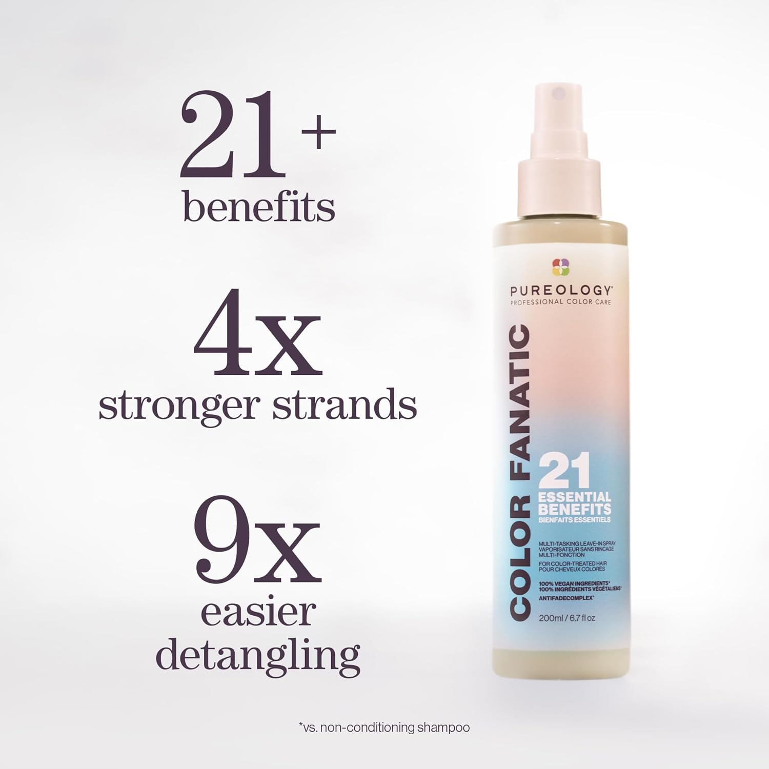 Pureology Leave In Conditioner, Color Fanatic, Heat Protecta…